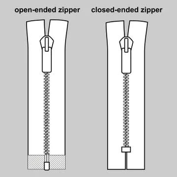 Zipper types scheme vector isolated on grey background Stock Illustration