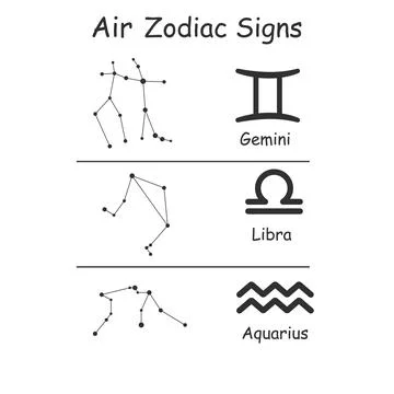 Zodiac air elements vector signs Stock Illustration