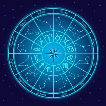 Zodiac astrological circle Stock Illustration