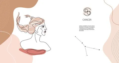 Zodiac background. Cancer constellation. The element of water. Horizontal banner Stock Illustration
