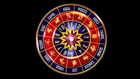 Zodiac background indian main Illustrazione stock