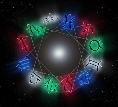 Zodiac circle Stock Illustration