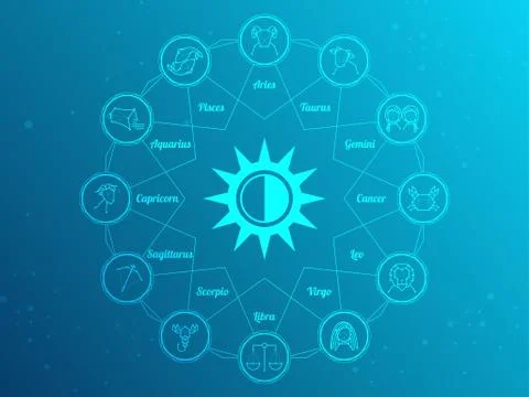 Zodiac Circle Stock Illustration