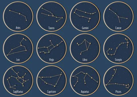 Zodiac constellation banner set Stock Illustration