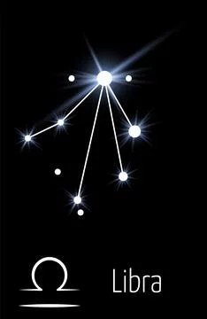 Zodiac constellation card template. Libra space stars Stock Illustration