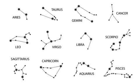 Zodiac Constellation Stock Illustration