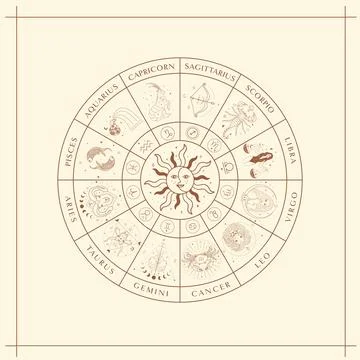 Zodiac Constellation Map Design Illustrations. Esoteric Vector Elements, Icons Stock Illustration