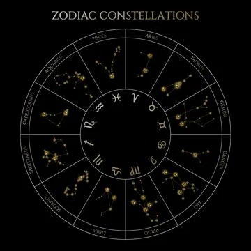 Zodiac constellations in a circle vector illustration design Stock Illustration