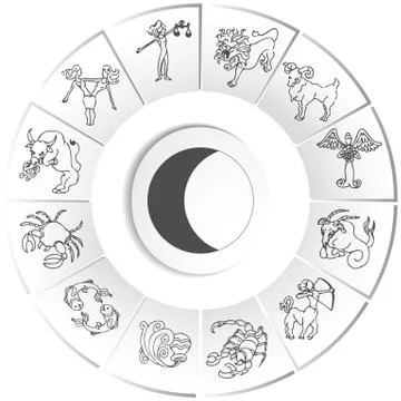 Zodiac drawings Stock Illustration
