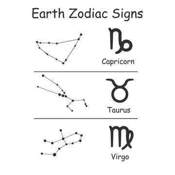 Zodiac earth elements vector signs Stock Illustration