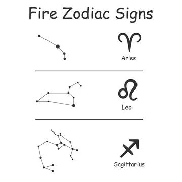 Zodiac fire elements vector signs イラスト素材