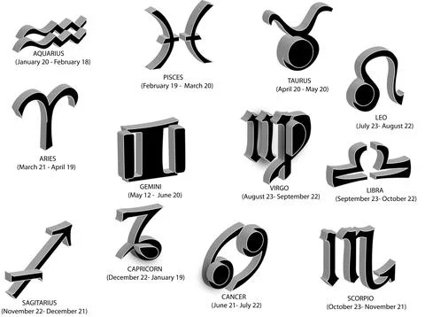 Zodiac Stock Photos