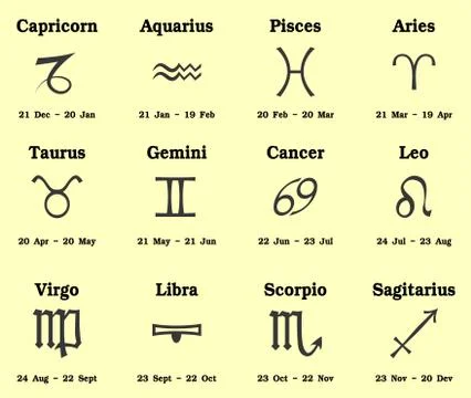 Zodiac sign Stock Illustration