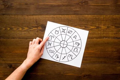 Zodiac signs in horoscopic wheel. Female hand choosing horoscope symbols Stock Photos