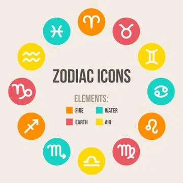 Zodiac signs Stock Illustration