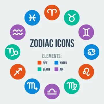 Zodiac signs Stock Illustration