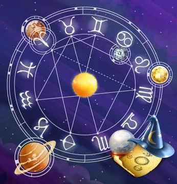 Zodiac signs, vector background Stock Illustration