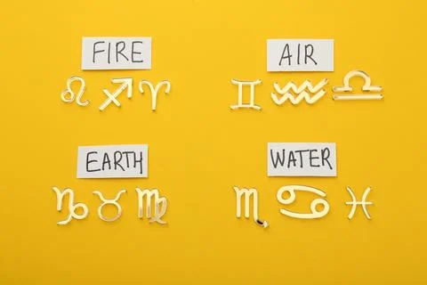 Zodiac triplicity. Four elements and corresponding signs on yellow backgrou.. 스톡 사진