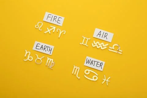 Zodiac triplicity. Four elements and corresponding signs on yellow backgrou.. 스톡 사진