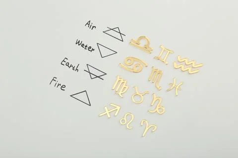Zodiac triplicity. Four elements and corresponding signs on grey background.. 스톡 사진