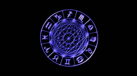 Zodiac Wheel - Loop Stock Footage 10991795