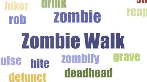 Zombie Walk Tag Cloud Animated On White Background Stock Footage 107211164
