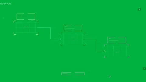 ZONE ANALYSIS appearing, HUD nodes forming, linking by angled lines, showing Stock Footage 335780829