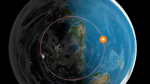 Zoom out from a top view of flat earth model with the moving clouds. Asia Stock Footage 106833123